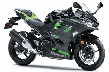 2019年モデル Ninja 400