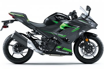 2019年モデル Ninja 400