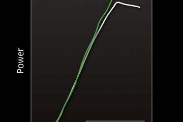 19ZX1002J_CG_EnginePerformanceComparison