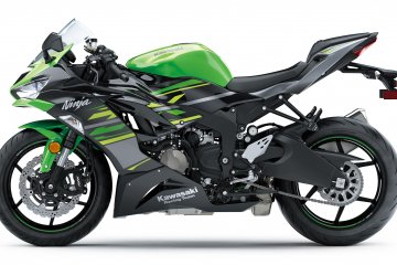 2019年モデル Ninja ZX-6R KRT EDITION