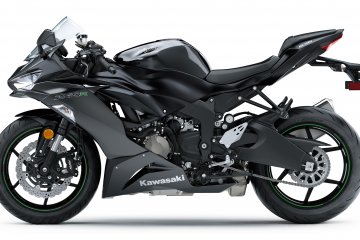 2019年モデル Ninja ZX-6R