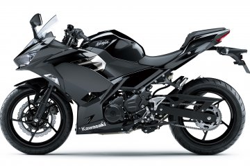 2019年モデル Ninja 250