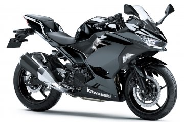 2019年モデル Ninja 250