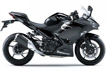 2019年モデル Ninja 250