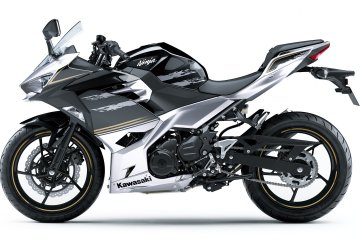 2019年モデル Ninja 250