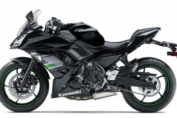 2019年モデル Ninja 650