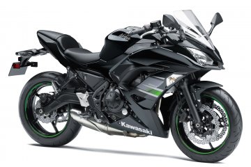 2019年モデル Ninja 650