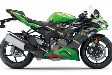 2020年モデル Ninja ZX-6R KRT EDITION