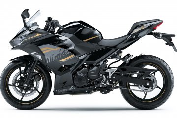 2020年モデル Ninja 250