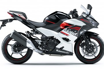 2020年モデル Ninja 400