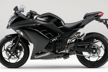 2014年モデル Ninja 250