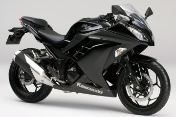 2014年モデル Ninja 250