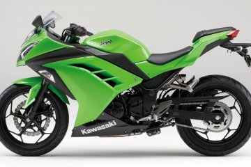 2014年モデル Ninja 250