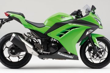 2014年モデル Ninja 250