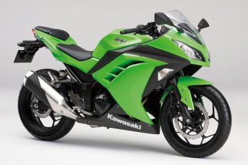 2014年モデル Ninja 250