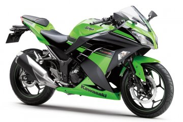 2013年モデル Ninja 250 Special Edition