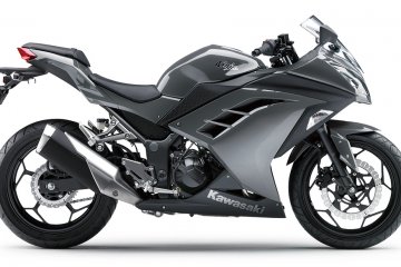 2014年モデル Ninja 250 (EX250LEF)※輸出用