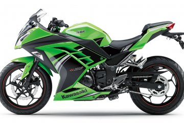 2014年モデル Ninja 250 Special Edition (EX250LEFA)※輸出用