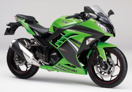 2014年モデル Ninja 250 ABS Special Edition