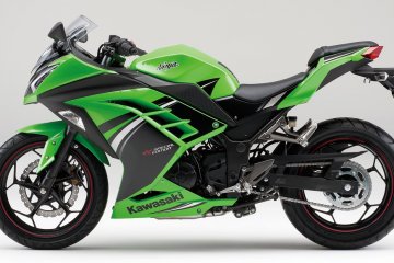 2014年モデル Ninja 250 ABS Special Edition