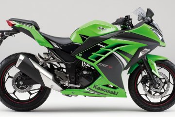 2014年モデル Ninja 250 ABS Special Edition