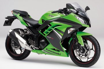 2014年モデル Ninja 250 ABS Special Edition