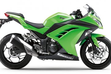 2014年モデル Ninja 300 ABS (EX300BEF)※欧州一般仕様