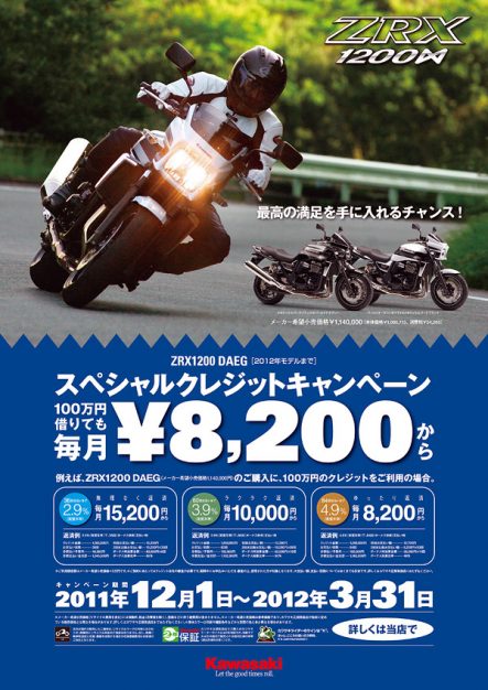 ZRX1200DAEG スペシャルクレジットキャンペーン