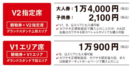 カワサキ鈴鹿8耐応援チケット価格