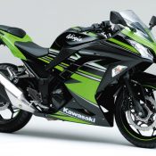 2017 KAWASAKI Ninja 250 ABS KRT Edition