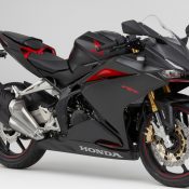 2017 HONDA CBR250RR