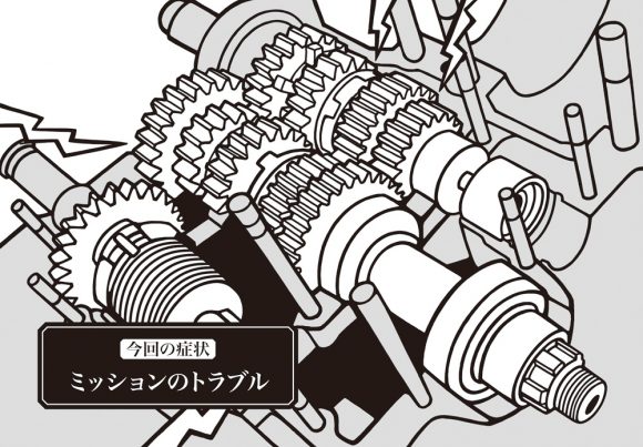 ［第10回］ミッションのトラブル