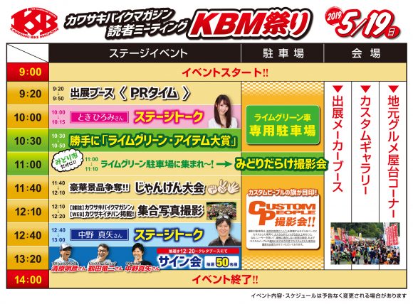 KBM祭り2019 スケジュール