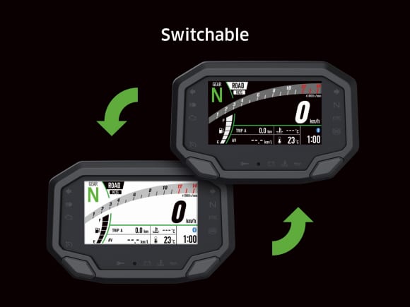 2020年モデル Z H2 インストゥルメントパネル