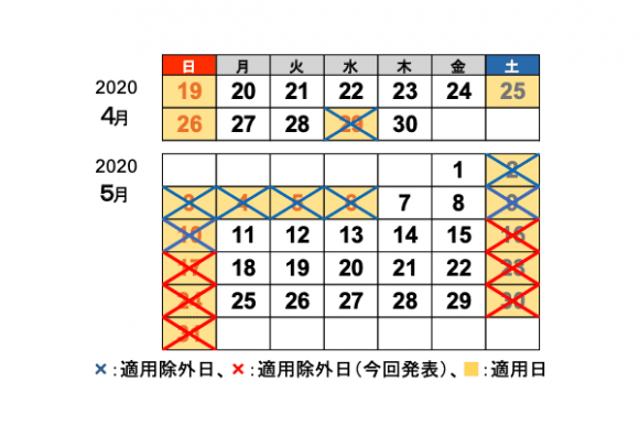 2020年5月の高速道路の休日割引適用除外カレンダー