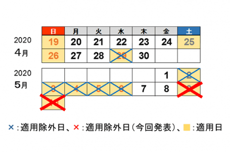 高速道路の休日割引適用除外カレンダー