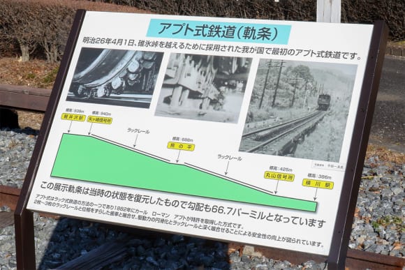 碓氷峠鉄道文化むら アプト式鉄道