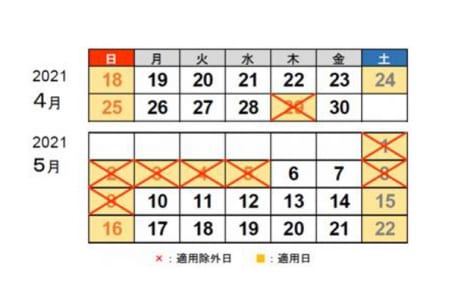 2021年ゴールデンウイーク期間中の休日割引が適用されない日のカレンダー