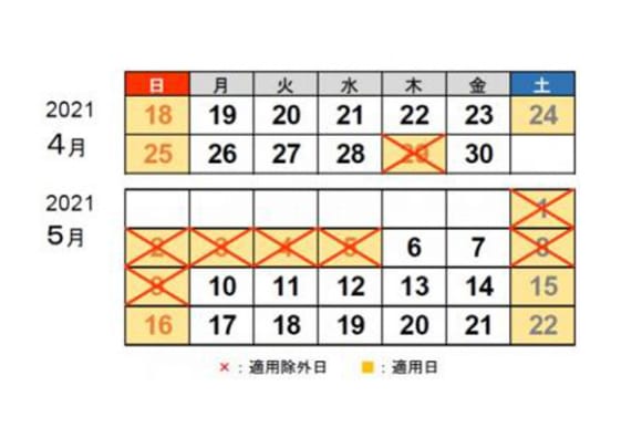 2021年ゴールデンウイーク期間中の休日割引が適用されない日のカレンダー