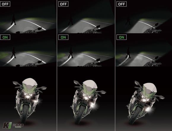 Ninja H2 SX SE コーナリングライト