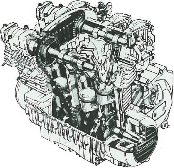 Z400FXのエンジン