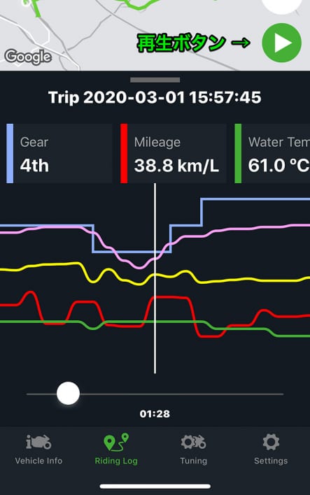 RIDEOLOGY THE APP ライディングログ