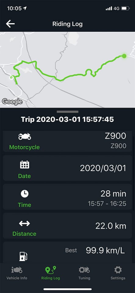 RIDEOLOGY THE APP ライディングログ