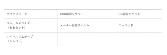 Z H2 ウインターパッケージ