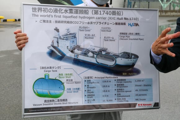 ［第5回］カワサキ製液化水素運搬船