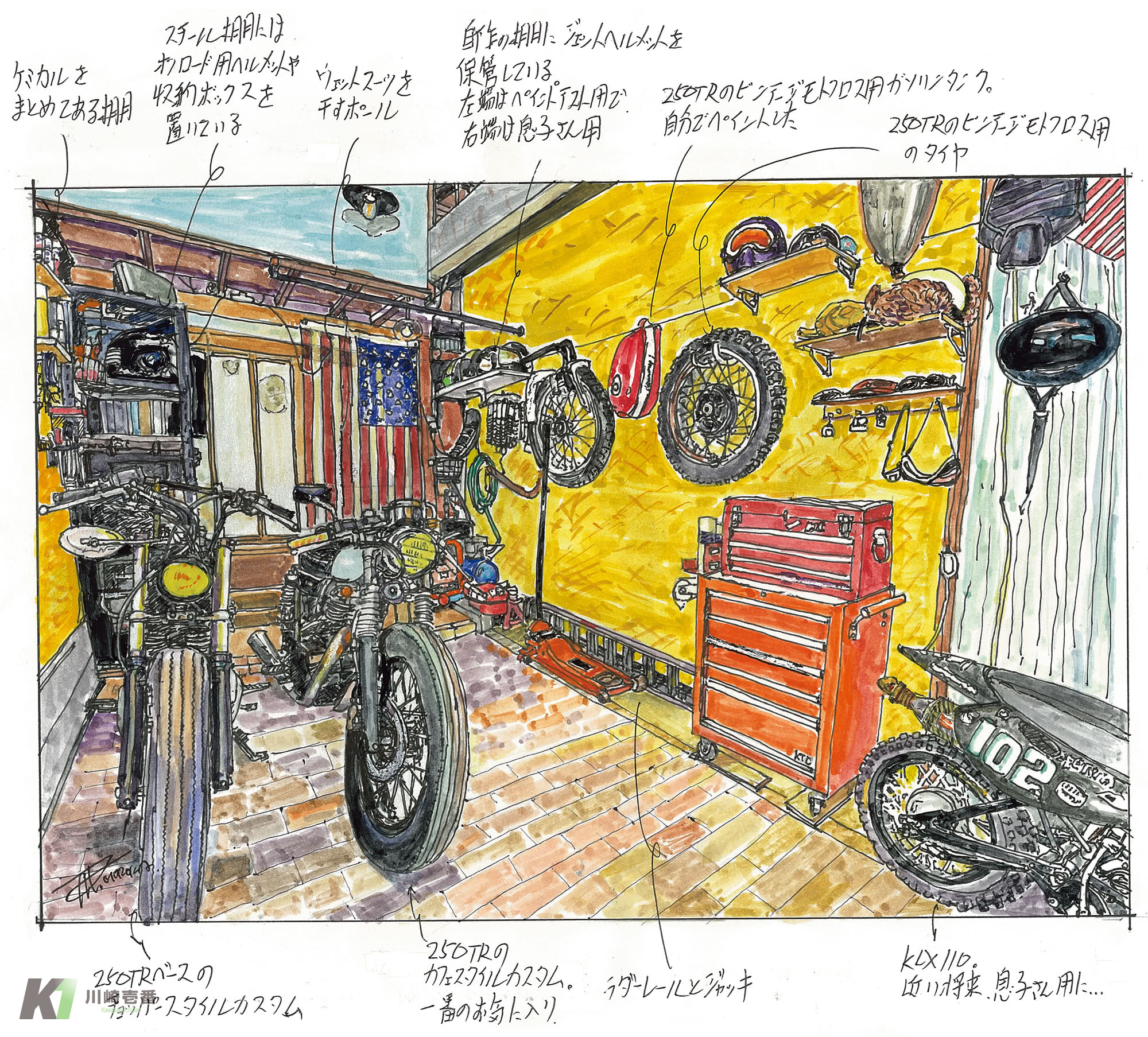 MY FAVORITE GARAGE］バイク、スケボーetc 多趣味男の発信基地 | MY FAVORITE GARAGE | カワサキイチバン