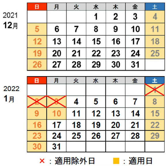 2021年12月〜2022年1月 高速道路休日割引適用カレンダー