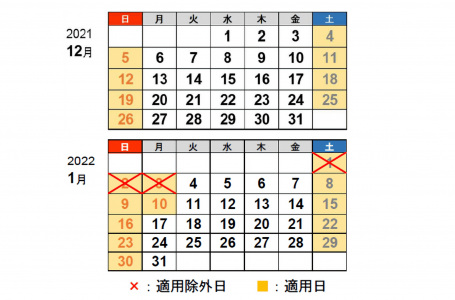 2021年12月〜2022年1月 高速道路休日割引適用カレンダー