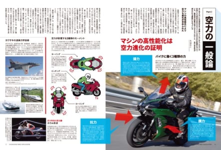 カワサキバイクマガジン2023年1月号（vol.159）